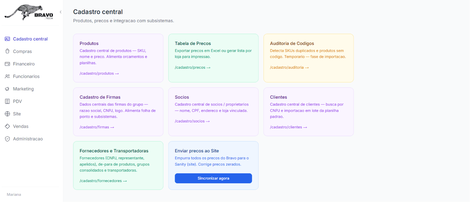 Cadastro central — produtos, preços, clientes, sócios e fornecedores.